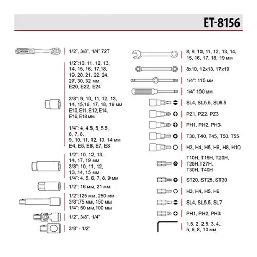 Набір інструментів 156 одиниць Intertool ET-8156
