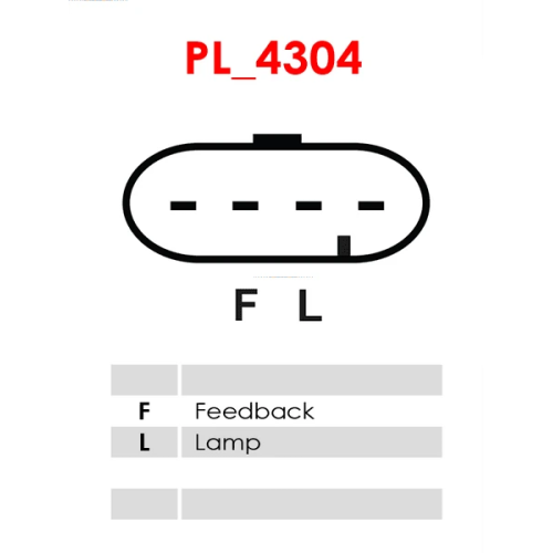 Реле регулятор ARE3082 AS