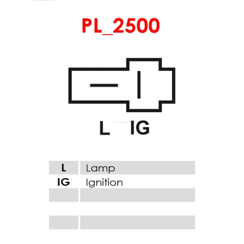 Реле регулятор ARE5001 AS