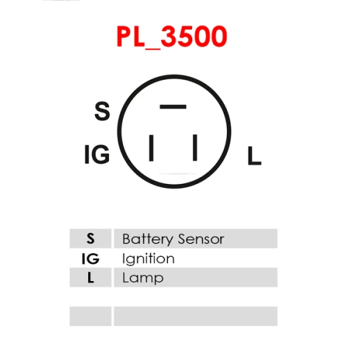 Реле регулятор ARE6008 AS
