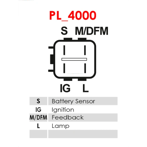 Реле регулятор ARE6103 AS