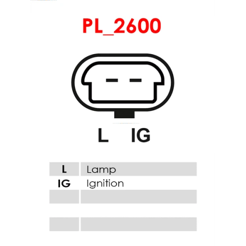 Реле регулятор ARE9024 AS
